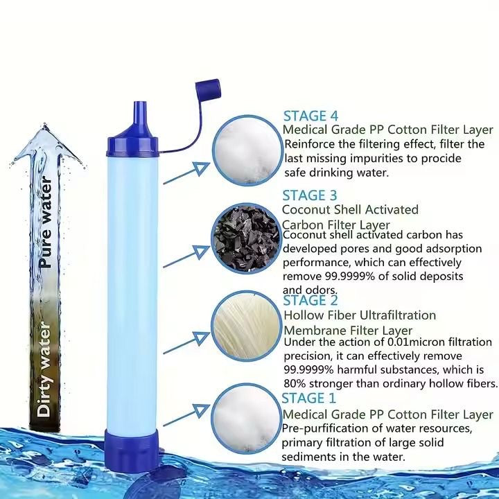 JAG PERSONAL WATER FILTER FOR HIKING, CAMPING AND TRAVELING