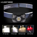JAG|PARBAT|High Lumen Head Torch – Adjustable Strap Outdoor Headlamp