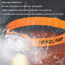 JAG PARBAT ProBeam LED Head Torch – Rechargeable Outdoor Headlamp with High Lumens