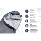 Tripole Shivalik Indoor and Outdoor Sleeping Bag for Hiking, Trekking and Travelling | Mummy Shape | 3 Year Warranty (-10°C Army Green)