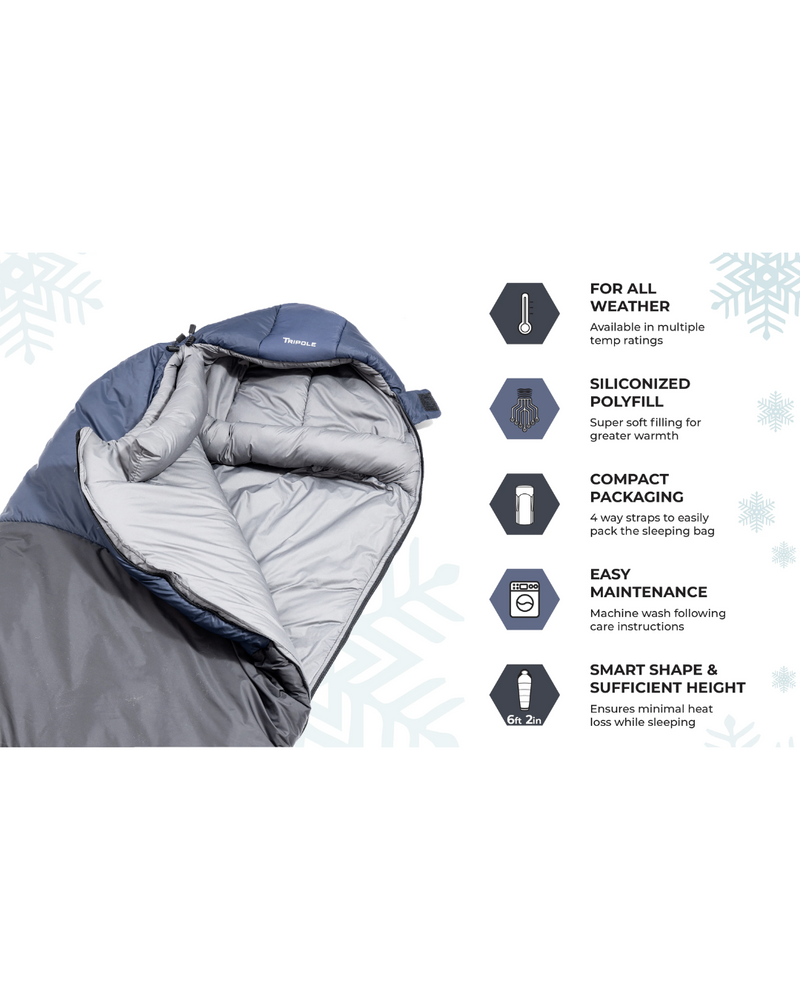 Washing Instructions Machine Washable Sleeping Bag Washing