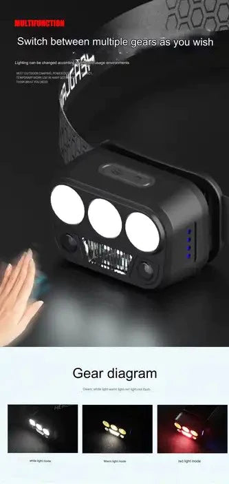 Headlamp 5 Modes Hand Motion Activation USB 350Lumens | Motion Sensor Headlamp