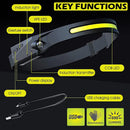 LED Headlamp USB Rechargeable Headlamp Dual Light Motion Sensor Light Headlight 500 Lumens, 5 Light Modes, Motion Sensor, Waterproof LED Headlight Flashlight for Running, Camping