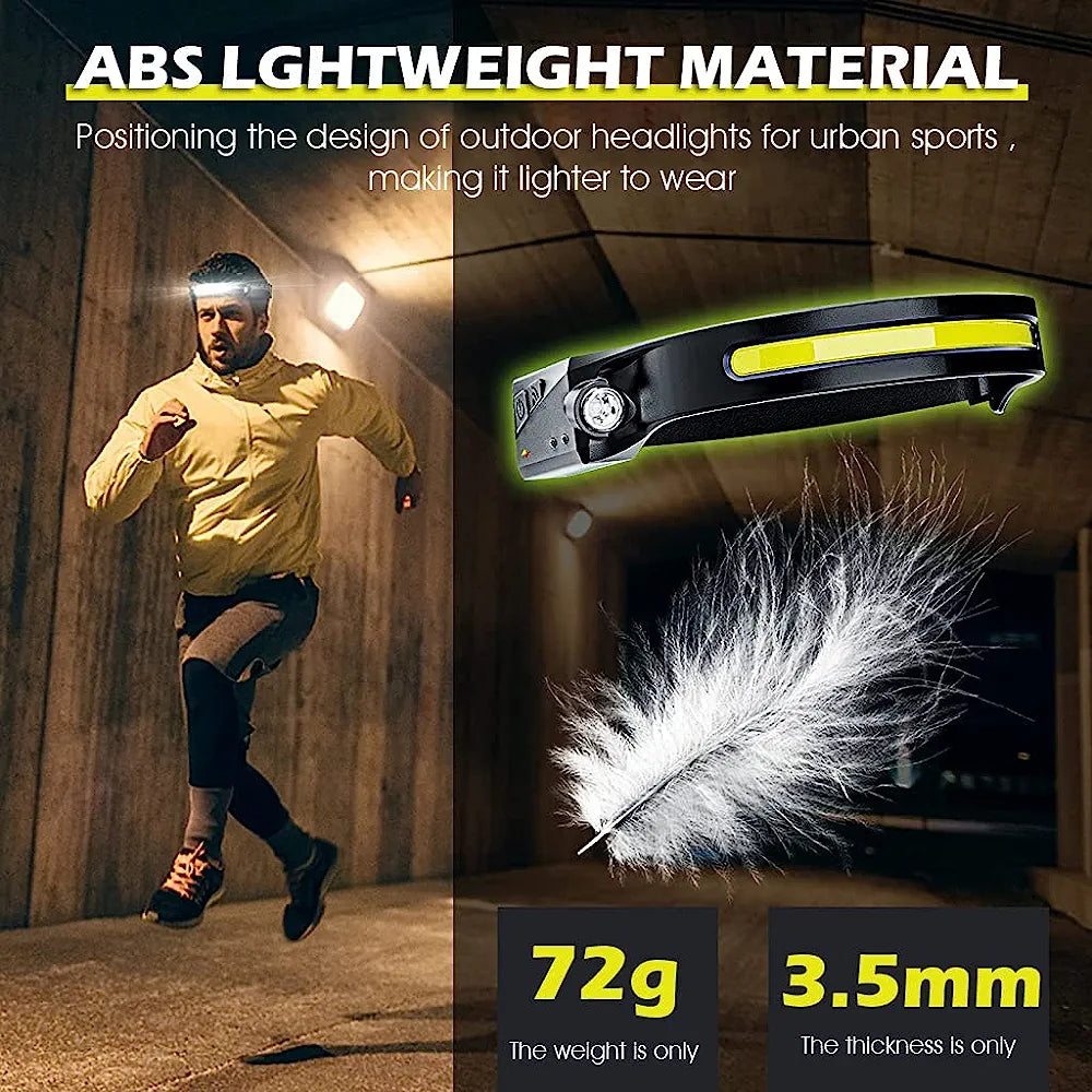 LED Headlamp USB Rechargeable Headlamp Dual Light Motion Sensor Light Headlight 150 Lumens, 5 Light Modes, Motion Sensor, Waterproof LED Headlight Flashlight for Running, Camping