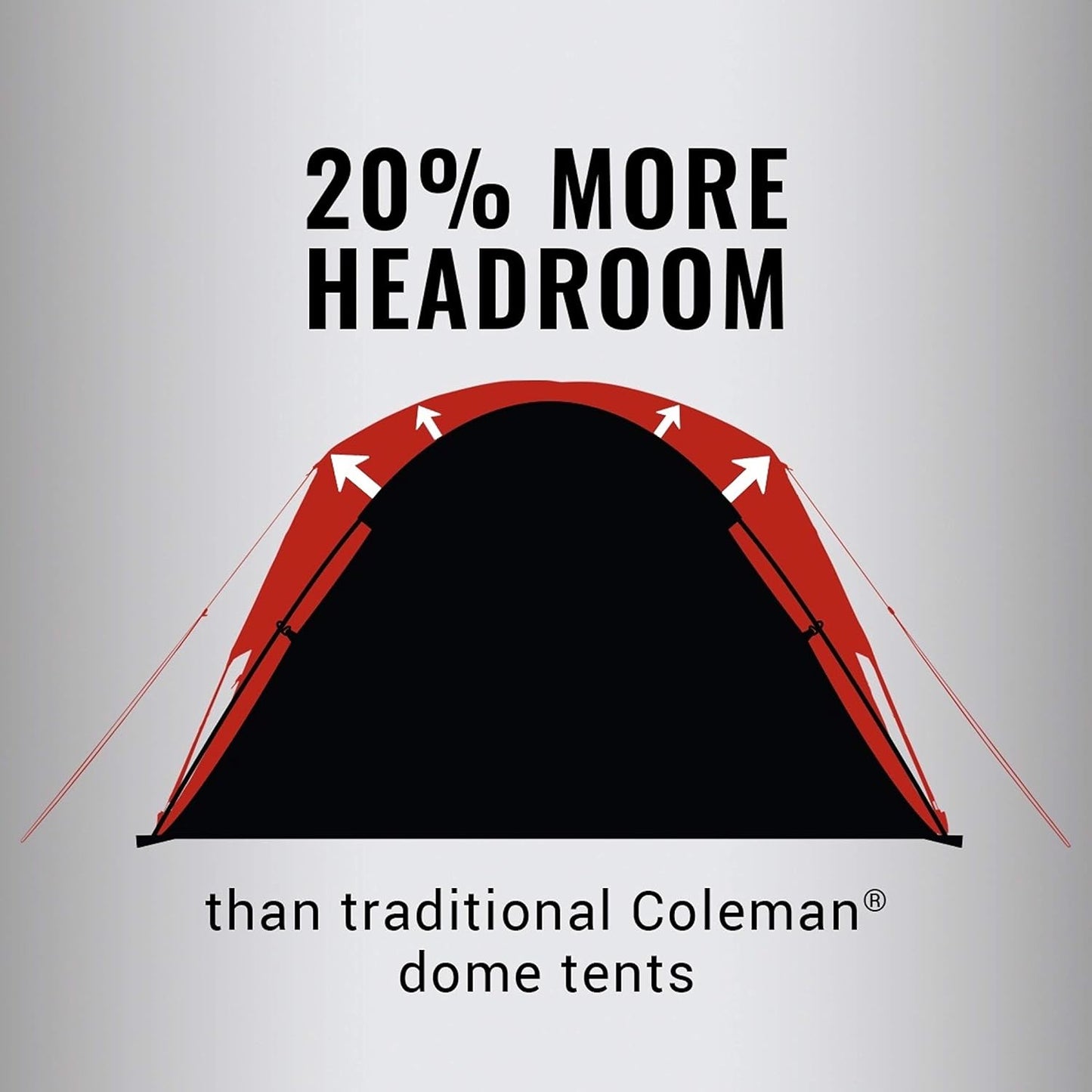 Coleman Dark Room SkyDome 6 Person Waterproof Camping Dome Tent l Fixed Pre-Attached Poles for Quick Pitch