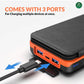 JAG 20000mAh Solar Power Bank, 4 Solar Panels, 2 USB & 1 Type C Output for 3 Device Charging, 3 Mode LED Flashlight,Rugged and Compact | Solar Charger Power Bank | Portable Solar Charger