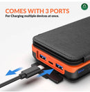 JAG 20000mAh Solar Power Bank, 4 Solar Panels, 2 USB & 1 Type C Output for 3 Device Charging, 3 Mode LED Flashlight,Rugged and Compact | Solar Charger Power Bank | Portable Solar Charger