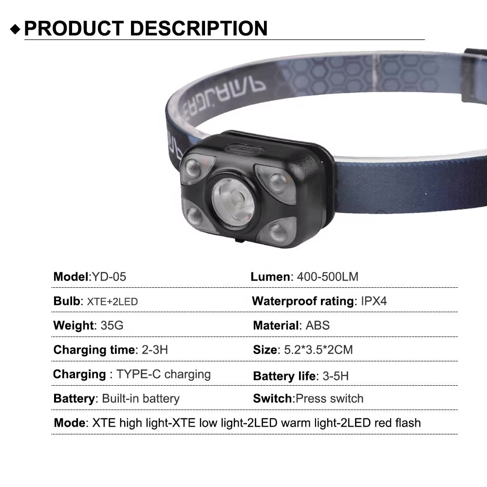 JAG|PARBAT|High Lumen Head Torch – Adjustable Strap Outdoor Headlamp