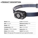 JAG|PARBAT|High Lumen Head Torch – Adjustable Strap Outdoor Headlamp