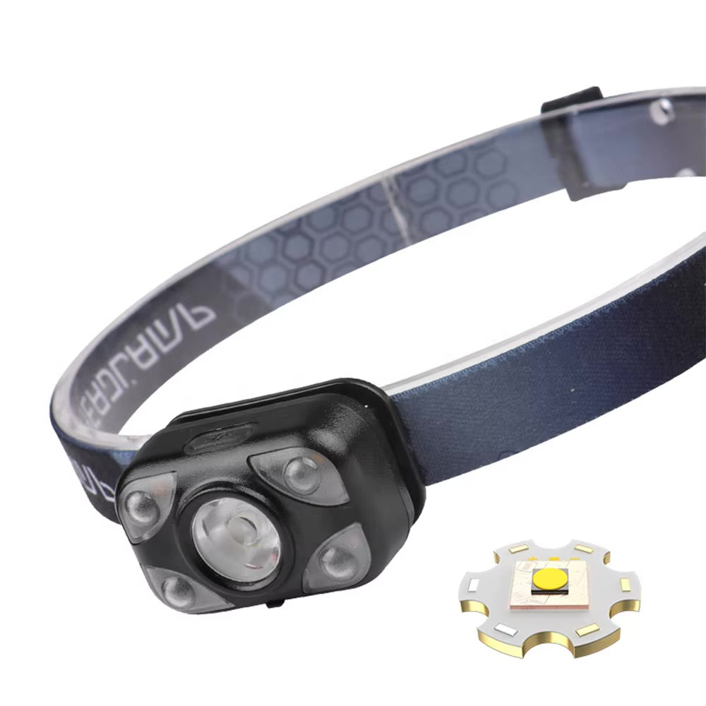 JAG|PARBAT|High Lumen Head Torch – Adjustable Strap Outdoor Headlamp