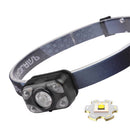 JAG|PARBAT|High Lumen Head Torch – Adjustable Strap Outdoor Headlamp