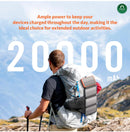 JAG 20000mAh Solar Power Bank, 4 Solar Panels, 2 USB & 1 Type C Output for 3 Device Charging, 3 Mode LED Flashlight,Rugged and Compact | Solar Charger Power Bank | Portable Solar Charger