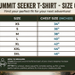 JAG Summit Seeker Series Full Sleeves Tshirt | UPF 50+ Protection | Hiking Tshirt | Trekking Tshirt | Alpine Yellow