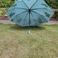 Jainsons Colour Changing Umbrella | 3 Fold | Jumbo Size | Magic Series