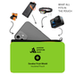 JAG Zanskar Frost Shield Insulated Pouch for Mobile Phones, Powerbank & GoPro Battery | Action Camera | DJI Drones