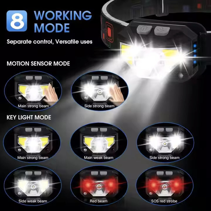 JAG Heavy Duty Headlamp 5 Modes Hand Motion Activation USB 350Lumens | Motion Sensor Headlamp