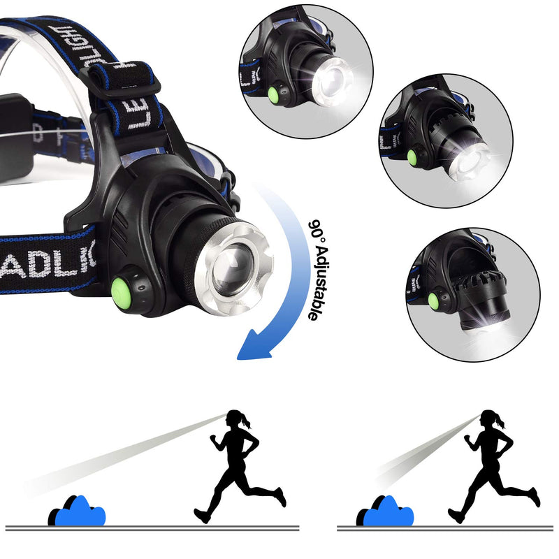 Headlamp Rechargable LED | USB | 3 Modes | Headtorch
