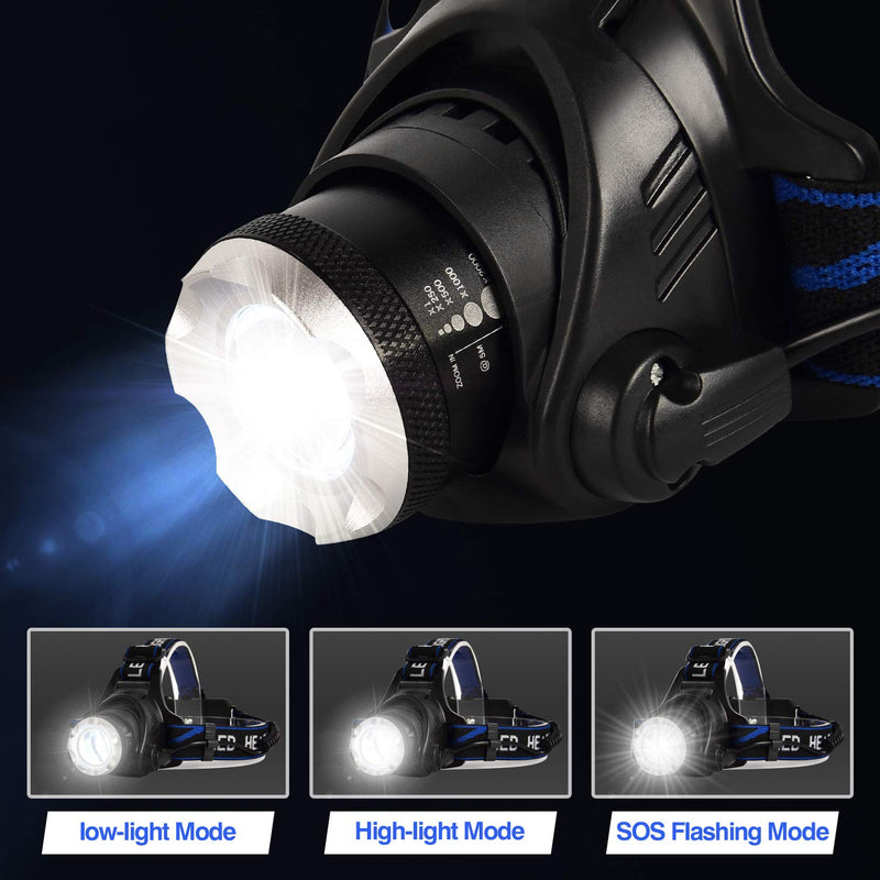 Headlamp Rechargable LED | USB | 3 Modes | Headtorch