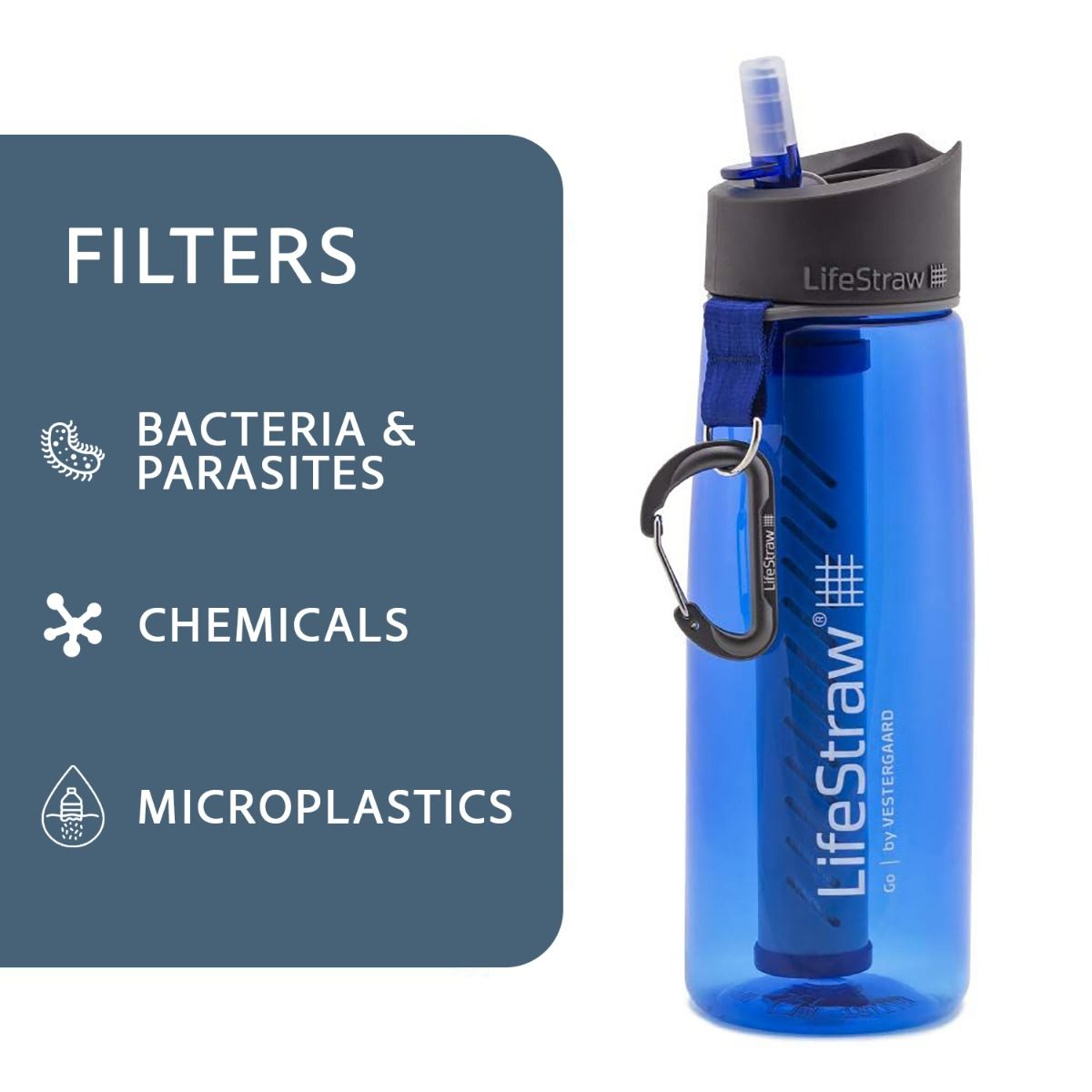 LifeStraw Go Series Geïsoleerde roestvrijstalen filterfles voor reizen en dagelijks gebruik, verwijdert bacteriën, parasieten en microplastics, verbetert de smaak, zwart LifeStraw Go Series Geïsoleerde roestvrijstalen filterfles voor reizen en dagelijks gebruik, verwijdert bacteriën, parasieten en microplastics, verbetert de smaak, zwart