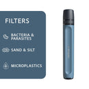 Lifestraw Peak Series Straw Water Filter - Mountain Blue