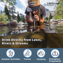 Lifestraw Peak Series Straw Water Filter - Mountain Blue