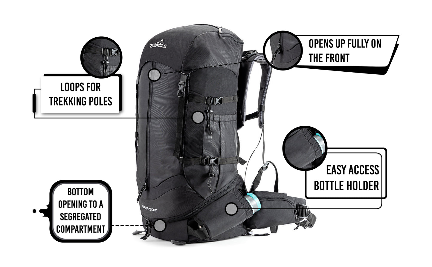 JAG|Tripole Terra Backpacking and Trekking Rucksack with Front Opening, Rain Cover and Metal Frame | 3 Year Warranty | 50 Litres