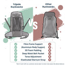 JAG|Tripole Terra Backpacking and Trekking Rucksack with Front Opening, Rain Cover and Metal Frame | 3 Year Warranty | 50 Litres