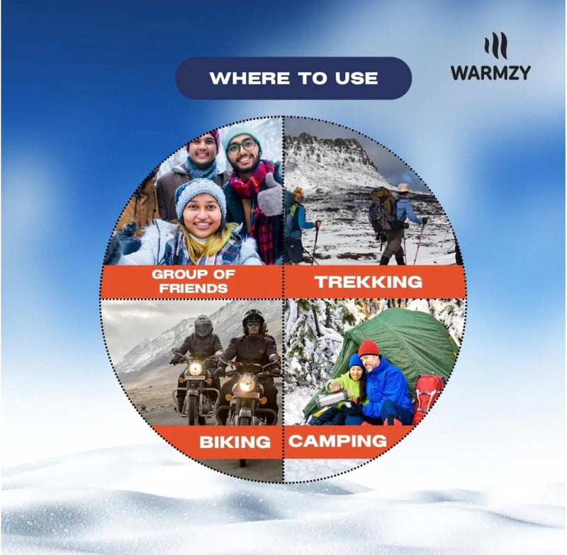 Warmzy Combo Pack | Body | Hand | Foot