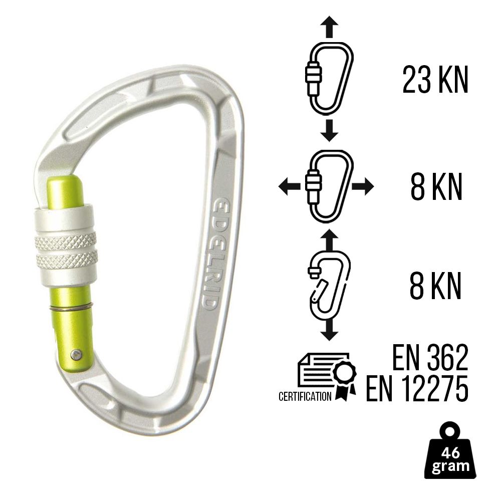 Edelrid Pure Screw Carabiner - Silver