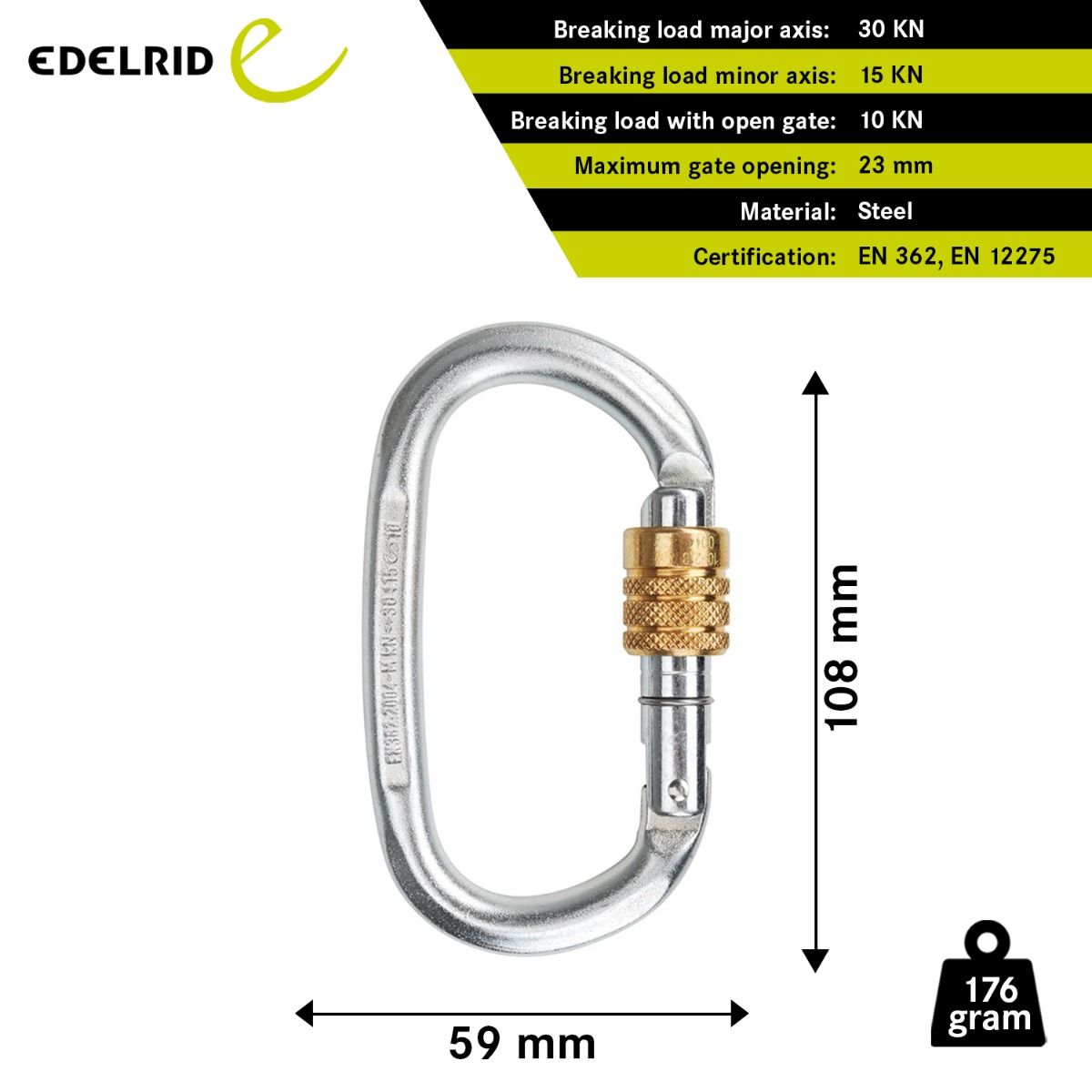 Edelrid Steel Oval Screw Carabiner