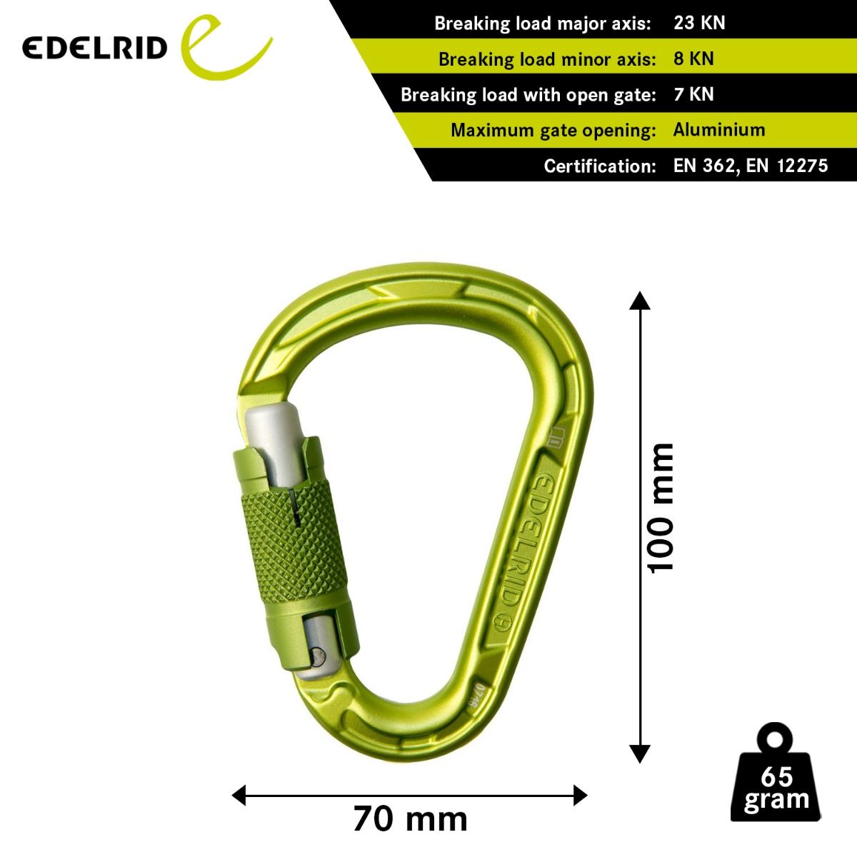 Edelrid HMS Strike Twist Carabiner