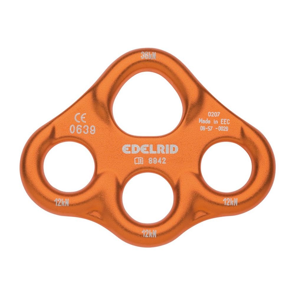 Edelrid Mini Rig